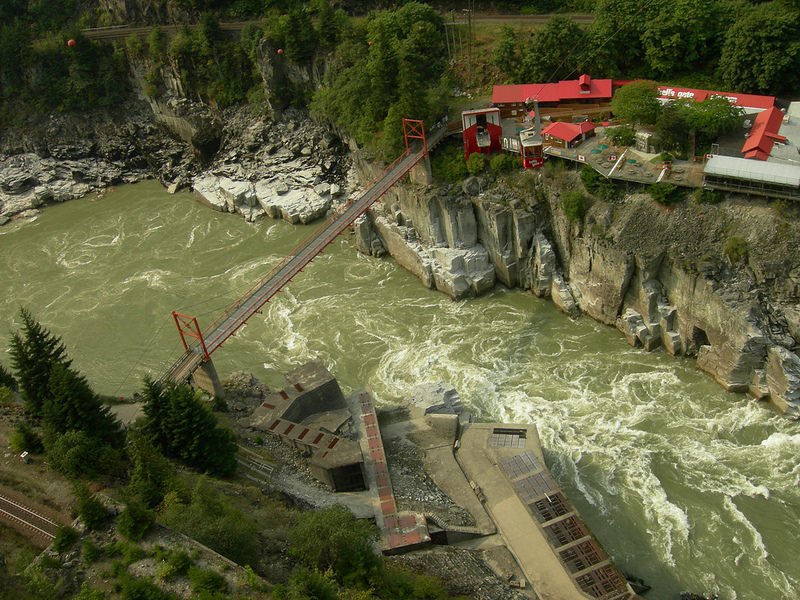 Hells Gate - Blog Hells Gate