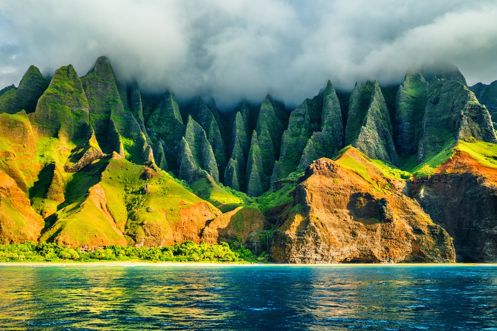 Hawaii - Blog Hawaii